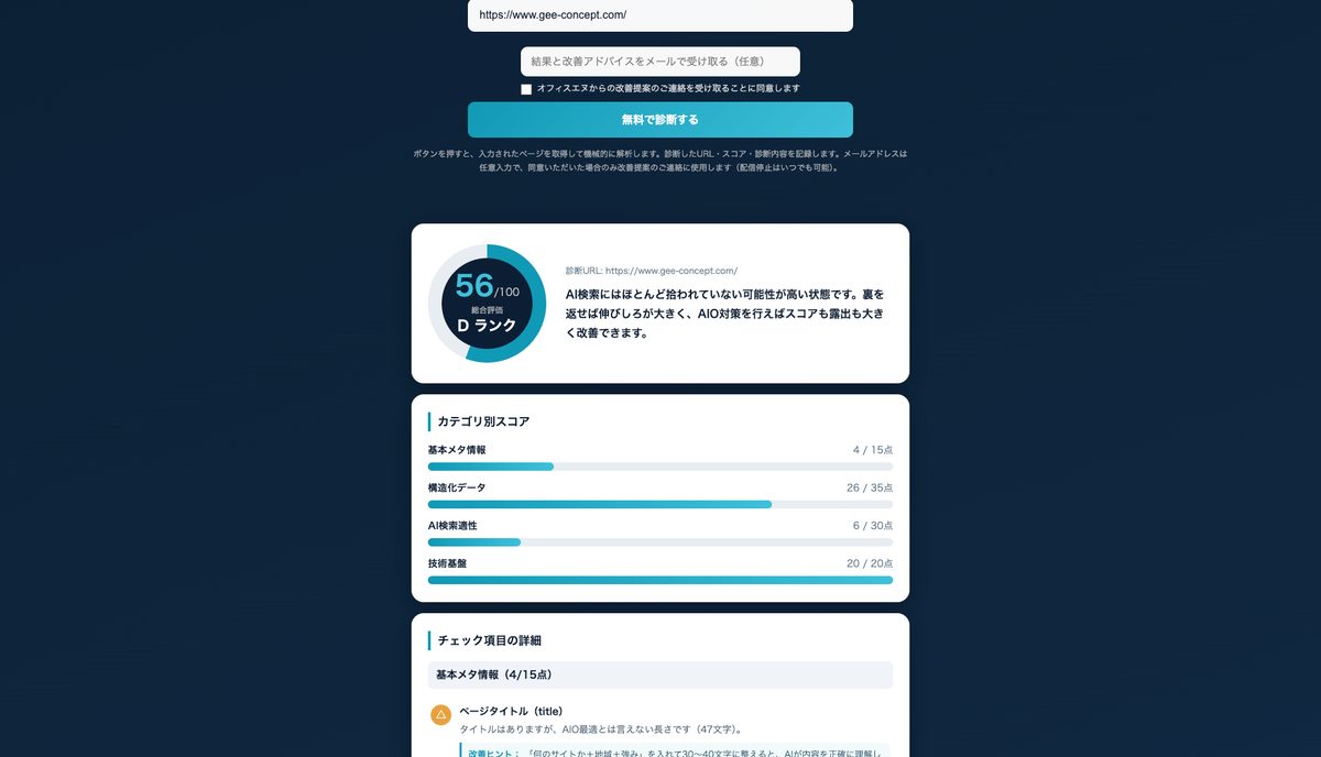 gee-concept.com の作業前の診断結果 56点 Dランク