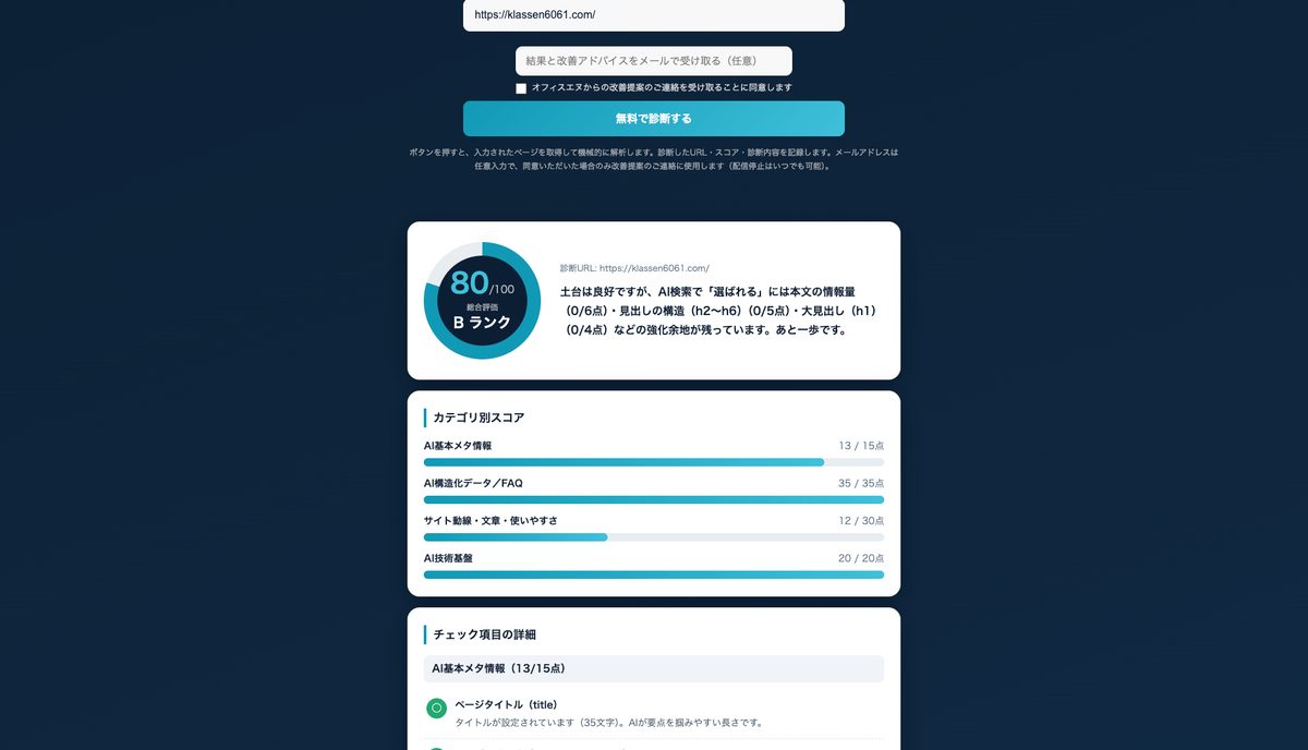 klassen6061.com の作業後の診断結果 80点 Bランク